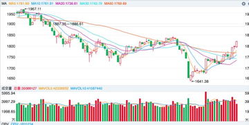 今晚必中的四不像图2024年|未来科技新趋势解析_先锋版ISHOP.1.299