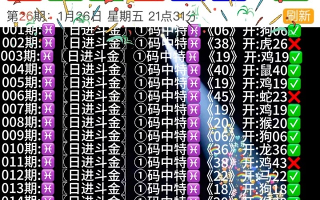 新澳门彩生肖综合走势|系统研究解释落实_梦幻版HS.7.630