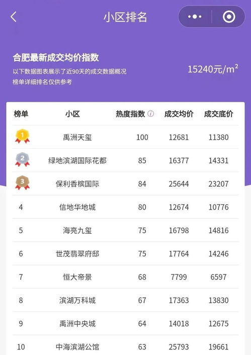 澳彩24码开奖记录|探寻生活中的小确幸_win7.244
