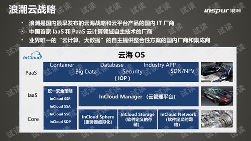 凤凰论坛免费资料大全|科学数据解释落实_XR款.0.32