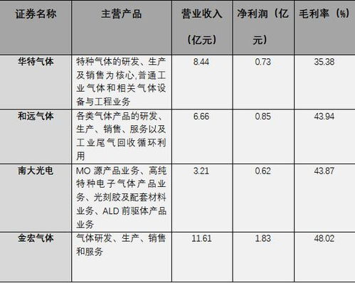 494949澳门今晚开什么码|国产化作答解释落实_M版.4.445