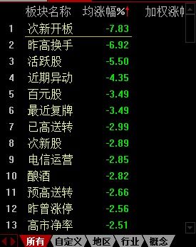 2024免费进群二维码|国产化作答解释落实_适应款.0.731