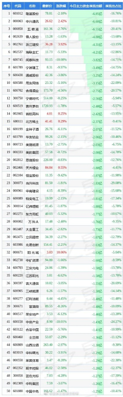 2o24王中王资料大全王|专家解答解释落实_发行款.6.85