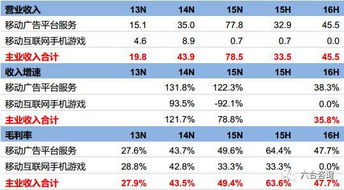 香港出彩号走势开奖记录|全方位解决问题的有效策略_Pixel.0.827