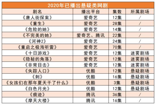 澳门今晚开奖结果开奖记录表今晚|探索城市隐秘角落的魅力_Prime.1.821