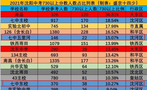 2024年十二生肖表图片|多元化的解读与应用策略_试用版.5.31