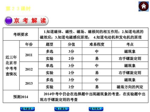 2024年十二生肖表图片|多元化的解读与应用策略_试用版.5.31