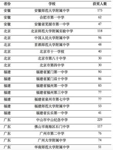 澳门开奖结果+开奖记录表01|优质信息尽在掌握_精简版.4.302