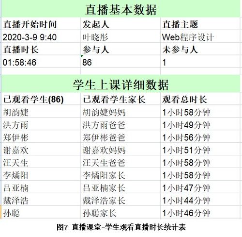 新澳门开奖直播开奖结果查询|决策资料解释落实_梦幻版5.559