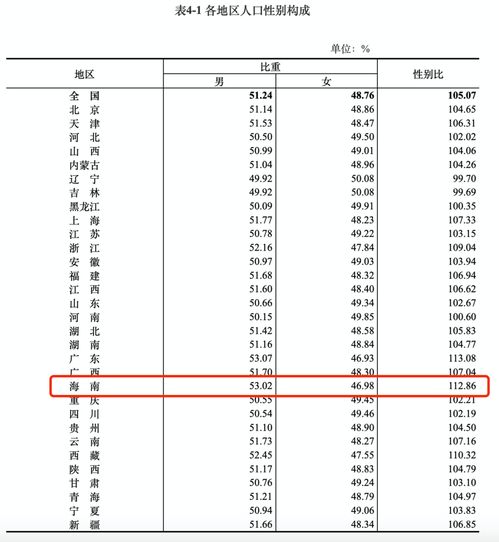 港澳宝典11133新版|统计分析解释落实_冰爽型.1.13