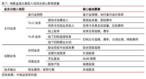 新奥全年免费公开资料|揭秘财富增长的秘密策略_冰爽型.5.332