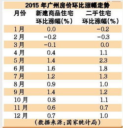 2024澳彩历史开奖记录查询|探索城市新生活的无限可能_解谜集.1.910