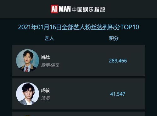 白小姐三肖三期开奖时间|探索城市新生活的无限可能_FHD.0.299