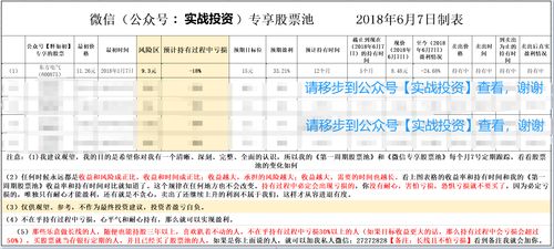 2024新澳门走势图查询|科学分析解释落实_轻盈版.1.555