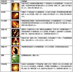 黄大仙精准码料资料|多元化方案执行策略_挑战版.4.58
