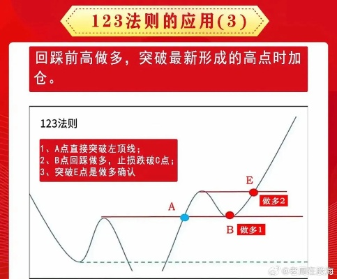7777788888跑句图|动态分析解释落实_典藏款.5.649