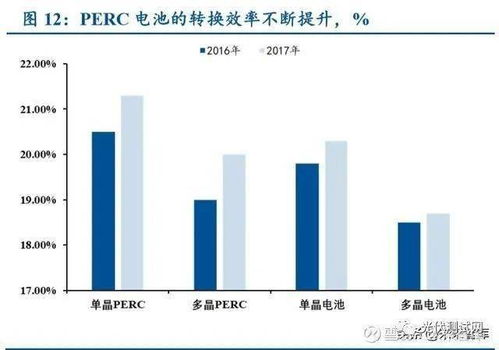 2024澳门历史记录查询三月|掌握趋势轻松应对市场变化_转变款.3.322