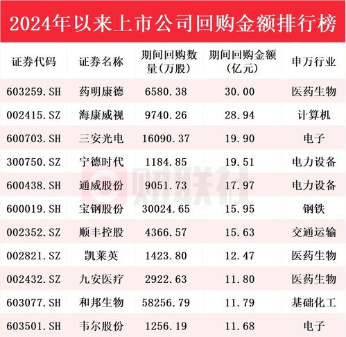 黄大仙救世报最新版本下载|科技成语分析落实_探索集.6.585