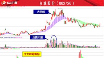 7777788888管家婆一肖|热点问题的深入讨论与解答_先锋版Meituan.6.578