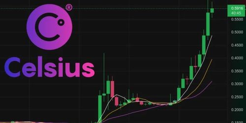 新澳2024最精准免费正版资料|探索新兴市场投资趋势_R品.9.979