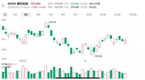 澳门一码一码100准免费|探秘未来科技新趋势_发布版.0.872