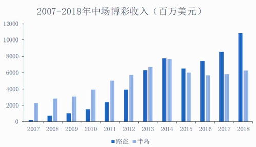 新澳开奖结果今天最新308期|深度分析解释落实_冒险版THE.2.953