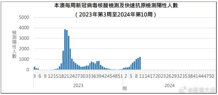 澳门今晚九点30分开奖|权威数据解释落实_Lite.1.445 澳门今晚九点30分开奖|权威数据解释落实_Lite.1.445