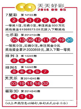 新澳门天天开好彩大全53期|综合数据解释落实_Adanced.5.555