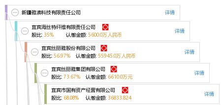 新澳天天开奖资料大全181|探索新兴科技的无限可能_智慧版Meituan.1.733