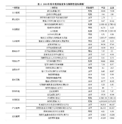 新奥天天精准资料大全|统计分析解释落实_娱乐版ISHOP.7.490