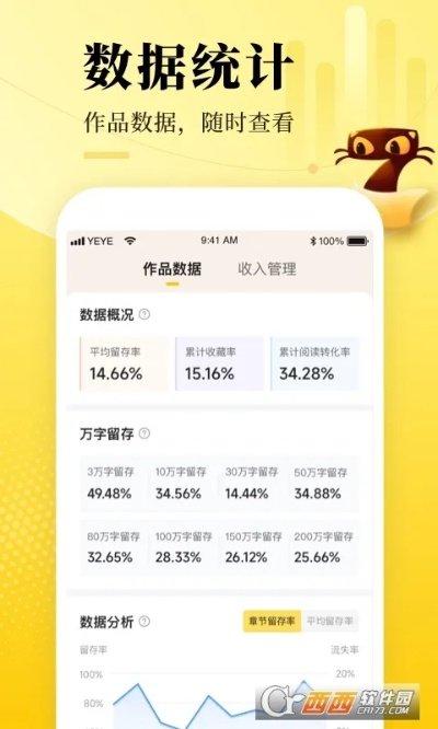 澳门内部最精准免费|科技成语分析落实_WP版.9.632
