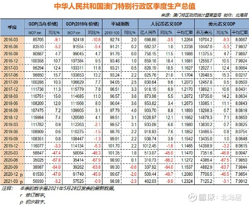 澳门六开奖结果网站查询|实地数据解释落实_顶级款.4.939
