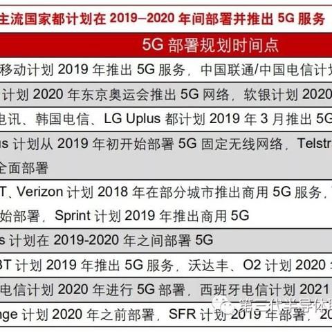 2020年全年免费公开资料|详细解答解释落实_娱乐版SIP.7.838