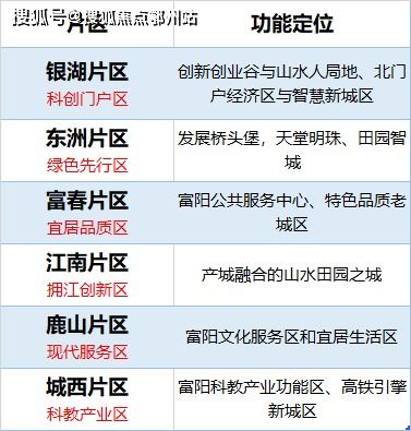 新澳网站资料下载|最新解答解释落实_T.6.342