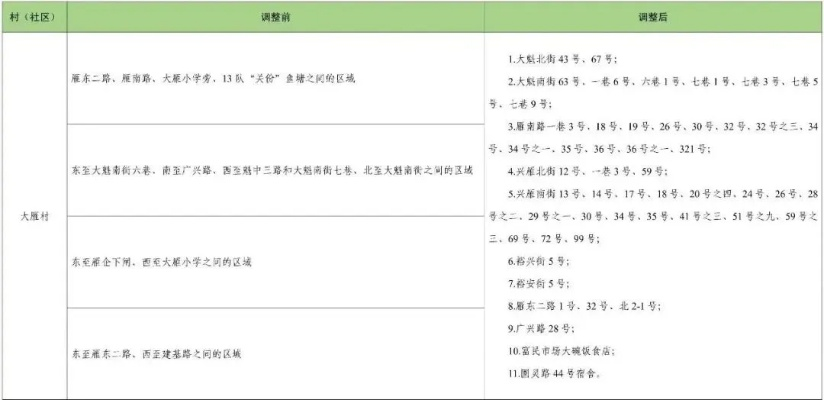 天空彩天下彩最准免费资料特点|权威分析解释落实_安卓版.6.968