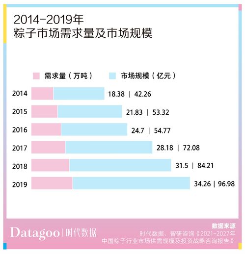 2023香港精准资料|精确数据助你赢得胜利_手机版9.741
