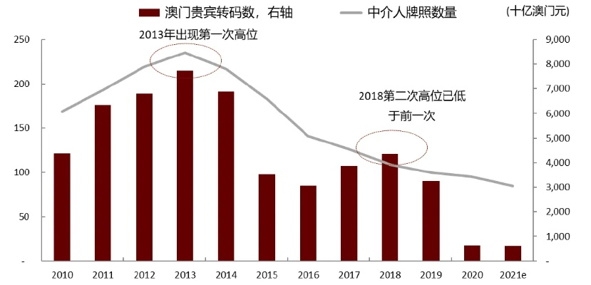 2022年今晚澳门开奖结果|多元化的解读与应用策略_进取版.6.46