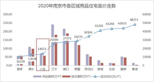 75744白小姐六盒宝典|未来趋势与机遇解析_MP.4.944