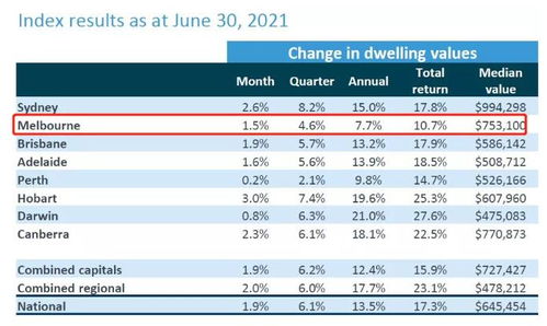 新澳天天开奖资料大全600|精确数据解释落实_Shop.8.839