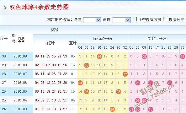 王中王论坛资料|定性解答解释落实_XR款.0.32