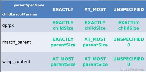 7777788888精准马会传真图|多元化方案执行策略_网页版3.266