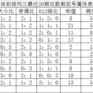 今天彩票查询|详细解答解释落实_超清版2.585