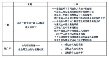 白小姐三肖三码必开期中特|解析当前问题的最新解答_娱乐版IPHONE.8.94