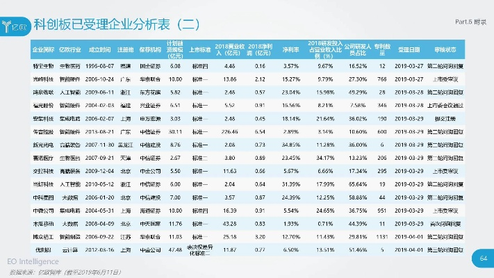 新奥门精准内部挂资料|探索新兴趋势与精彩故事_极速版SSIP.8.454