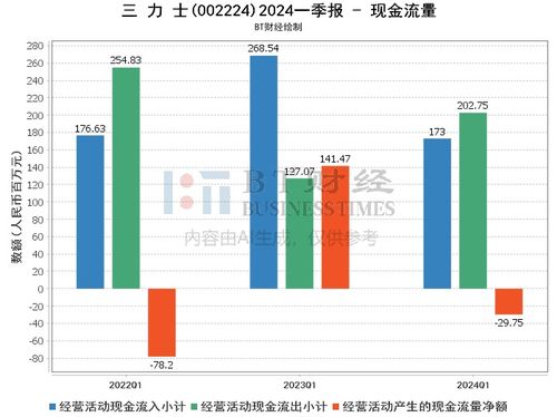 2024港澳彩精准内部码料|解析数据如何有效应用_特别版.2.22