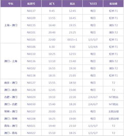 新澳门开奖号码2024年开奖记录|探索生活中的小奇迹_精简版1.802