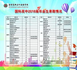 新澳门开奖号码2024年开奖记录|探索生活中的小奇迹_精简版1.802