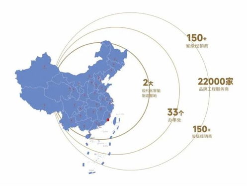 澳门彩走势分析图335期|探索城市新魅力让旅行更精彩_游戏版IP.2.968