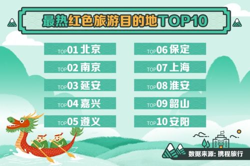 澳门彩走势分析图335期|探索城市新魅力让旅行更精彩_游戏版IP.2.968 澳门彩走势分析图335期|探索城市新魅力让旅行更精彩_游戏版IP.2.968