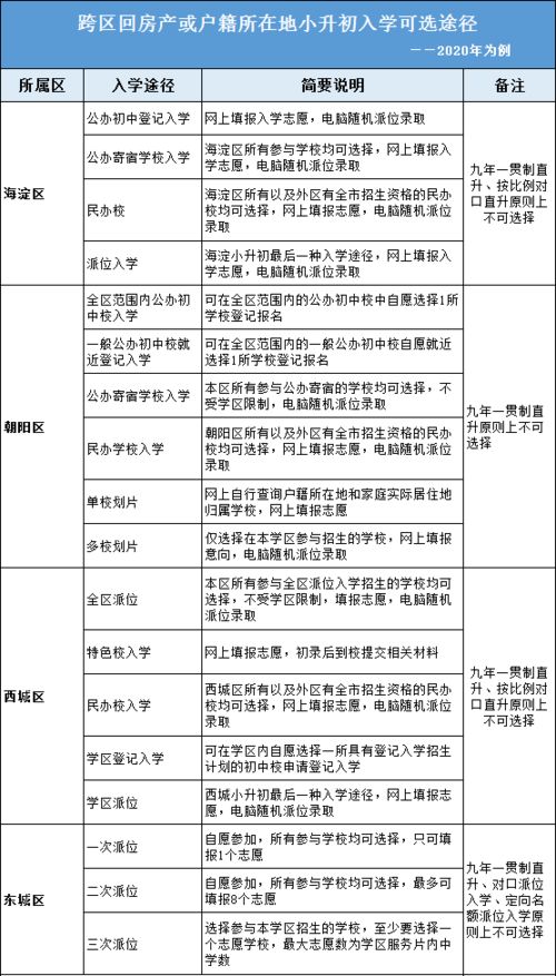 黄大仙精准资料大全9426|了解当前热门问题的解答_可选版.1.622